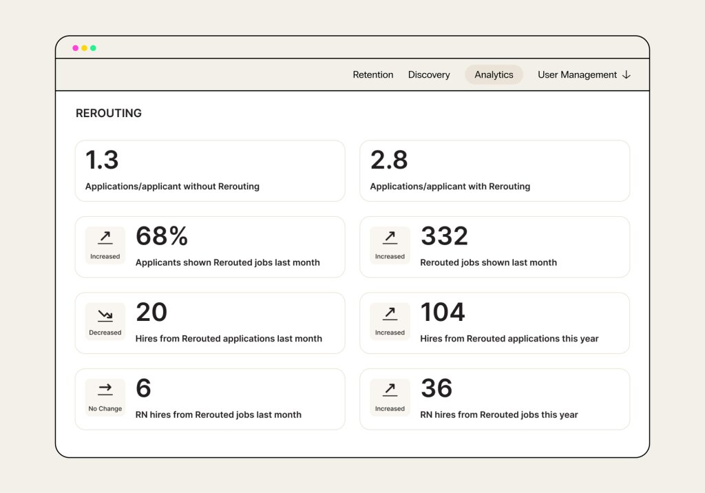 Talent Rerouting · Arena.io